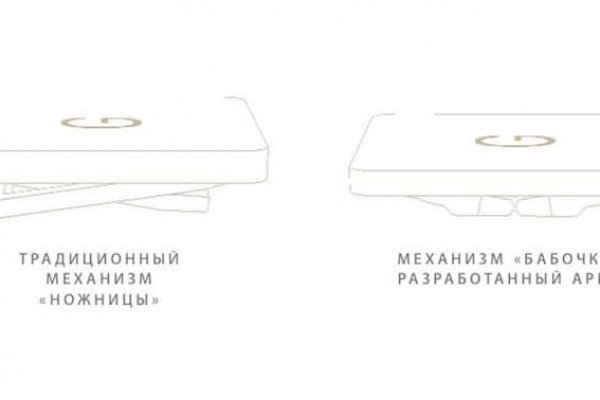 Кракен даркнет не работает