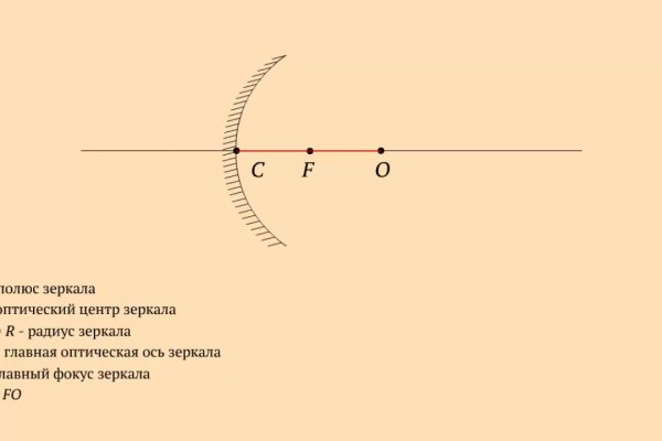 Что такое кракен маркетплейс в россии