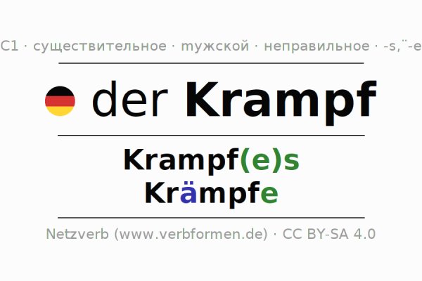 Кракен онион kraken dark link