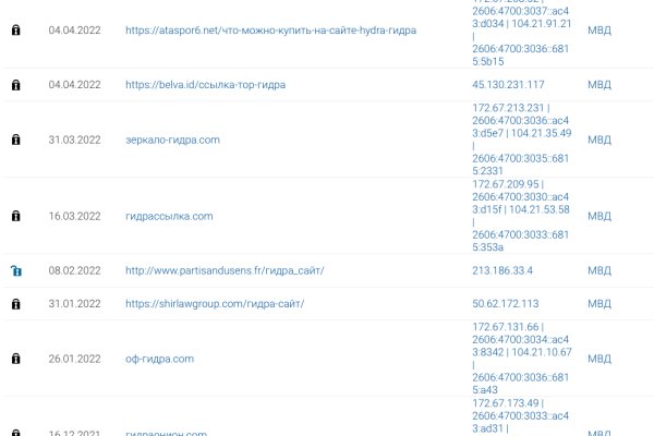 Kraken актуальный сайт
