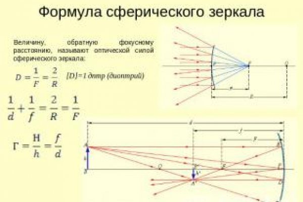 Кракен сайт сегодня