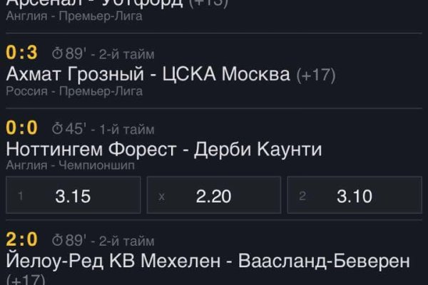 Гидра даркнет рынок