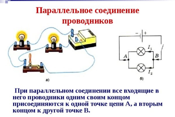 Зарегистрироваться на сайте кракен