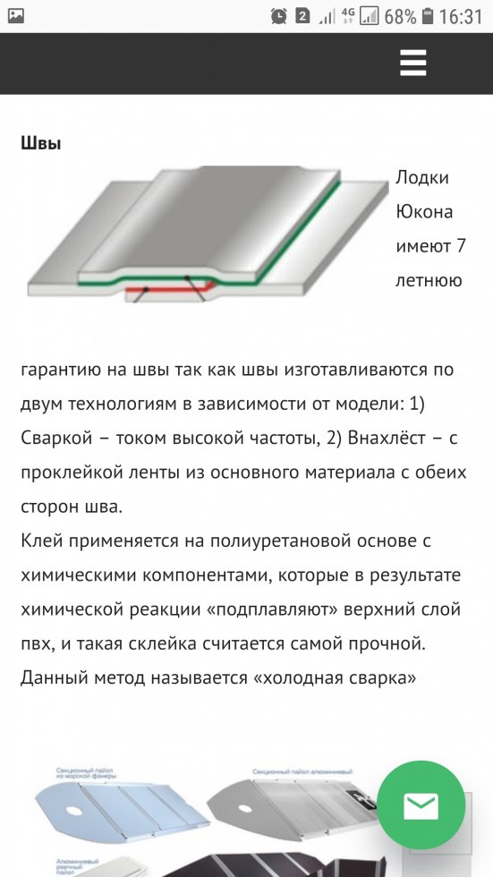 Сайты для даркнета