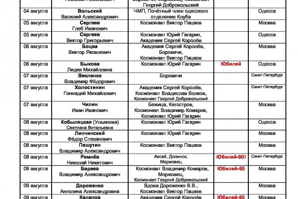 Кракен это современный даркнет маркетплейс