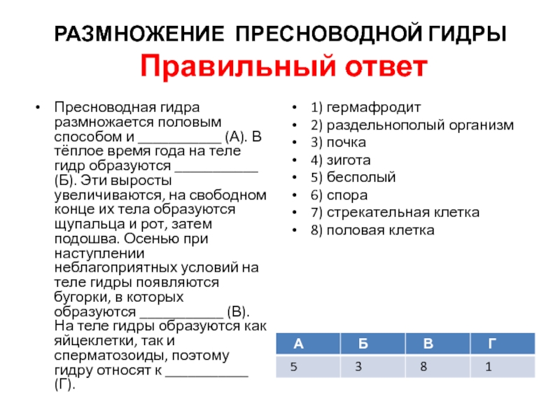 Магазин веществ кракен