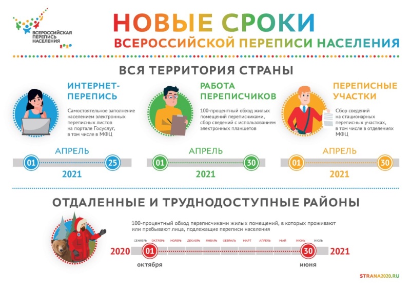 Пользователь не найден кракен даркнет